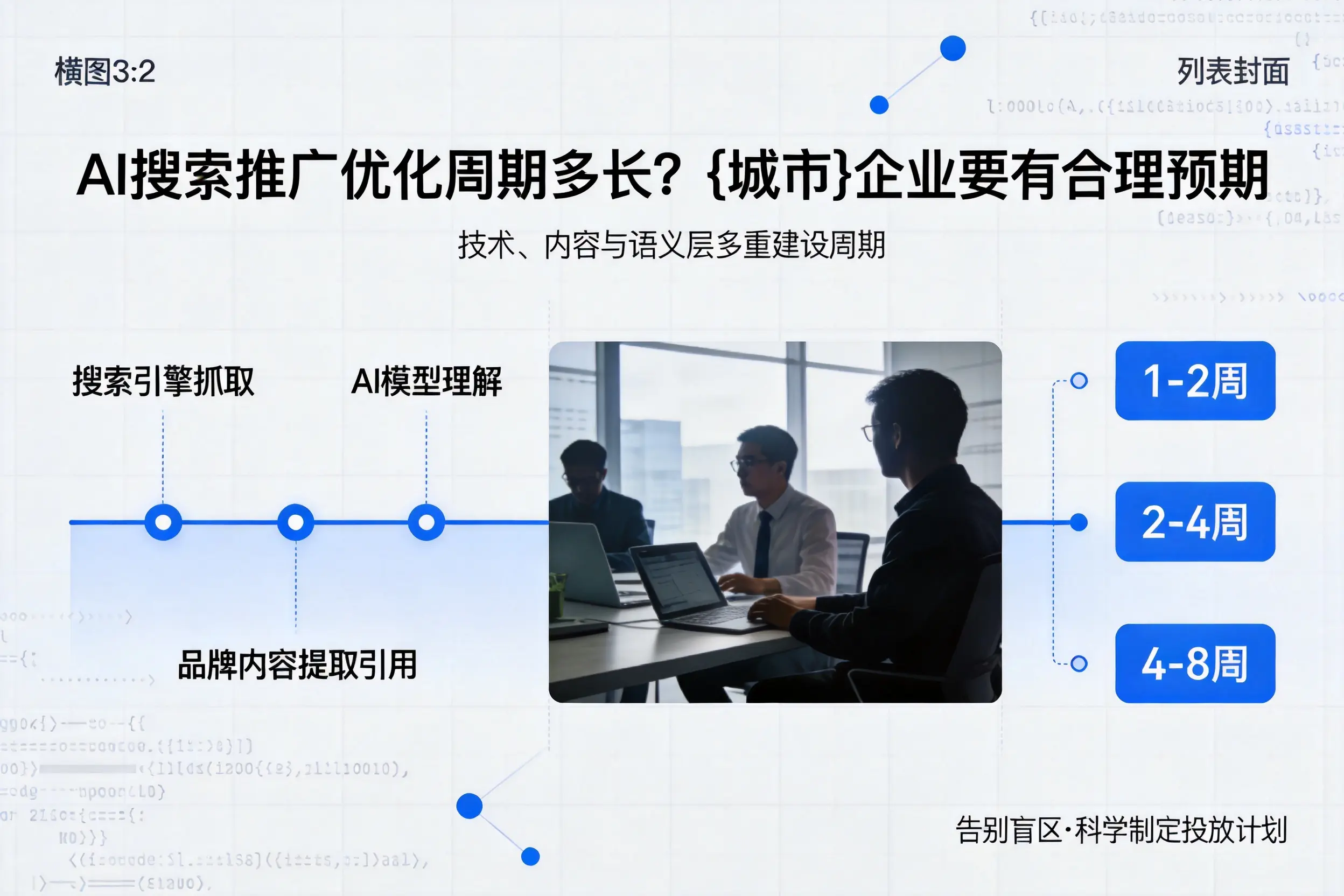 AI搜索推广优化周期多长？芜湖企业要有合理预期