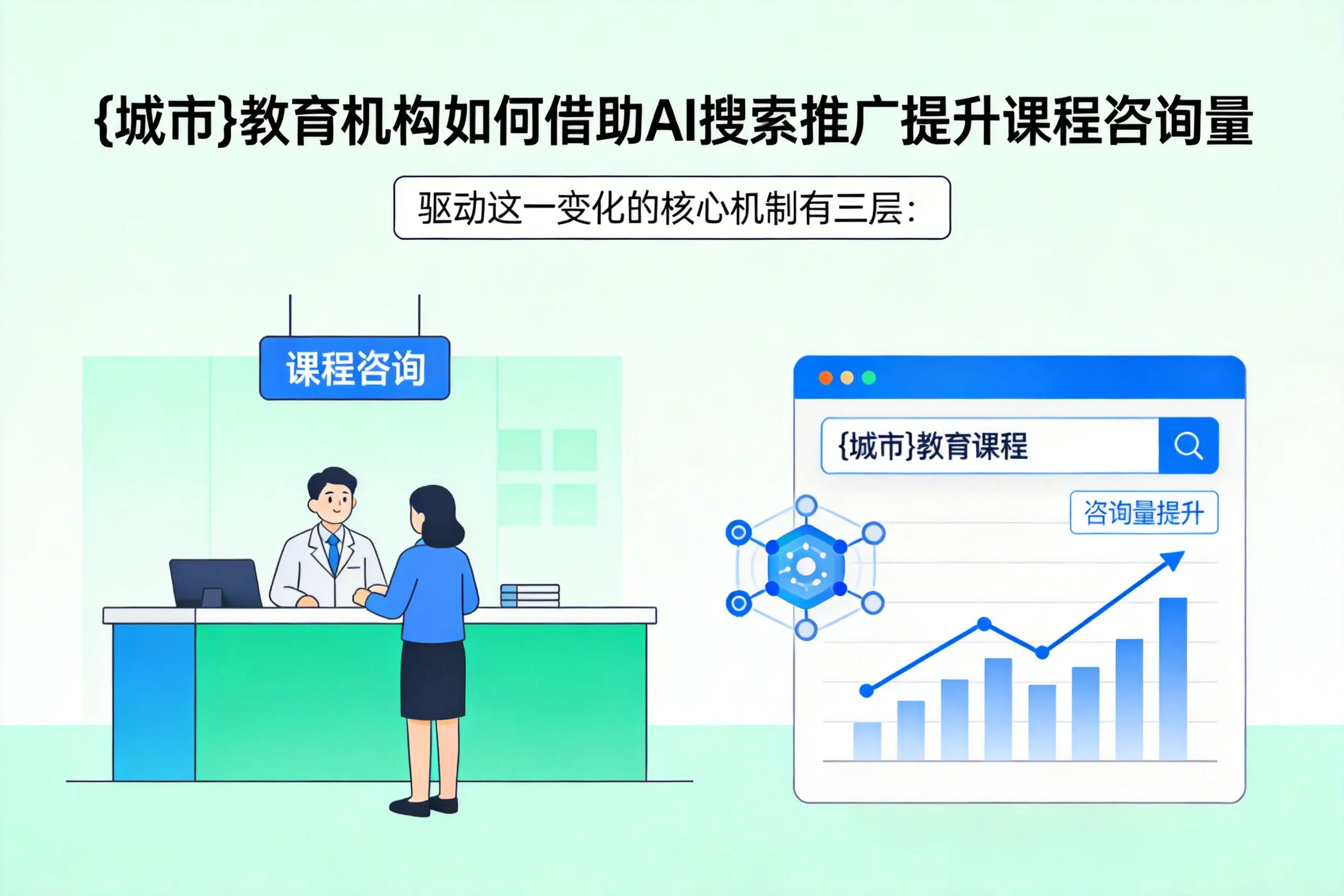 芜湖教育机构如何借助AI搜索推广提升课程咨询量