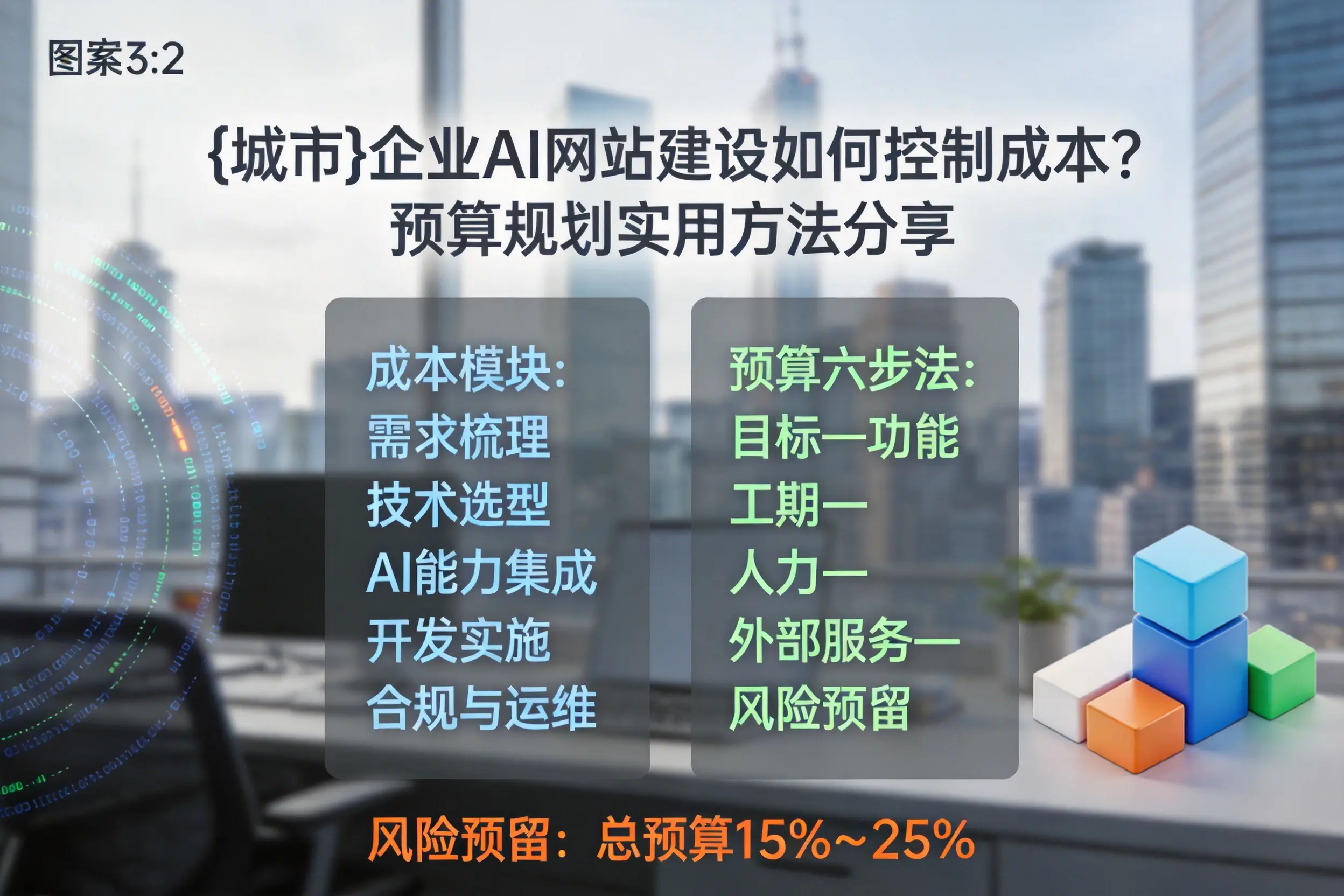 芜湖企业AI网站建设如何控制成本？预算规划实用方法分享