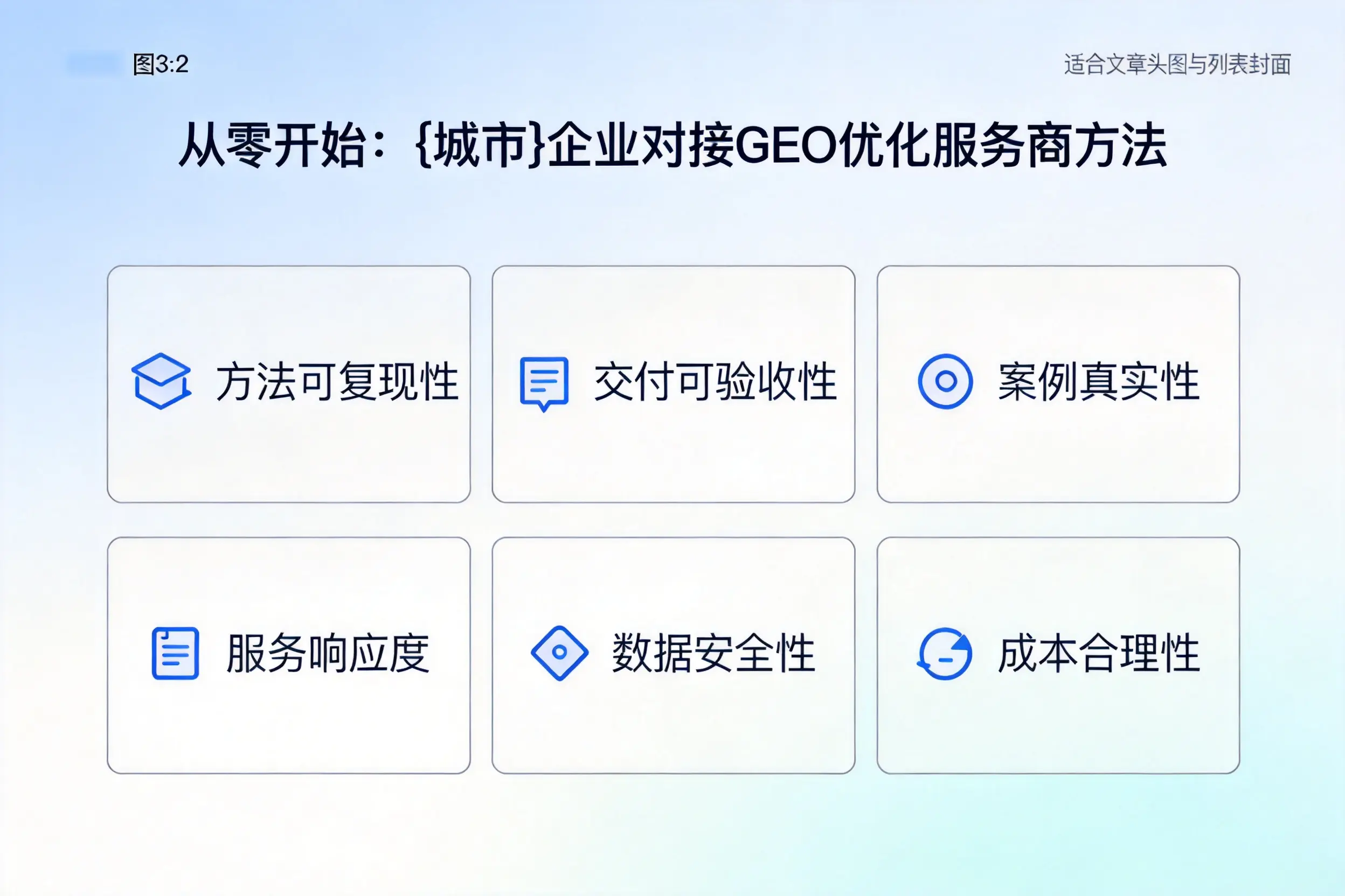 从零开始:芜湖企业对接GEO优化服务商方法
