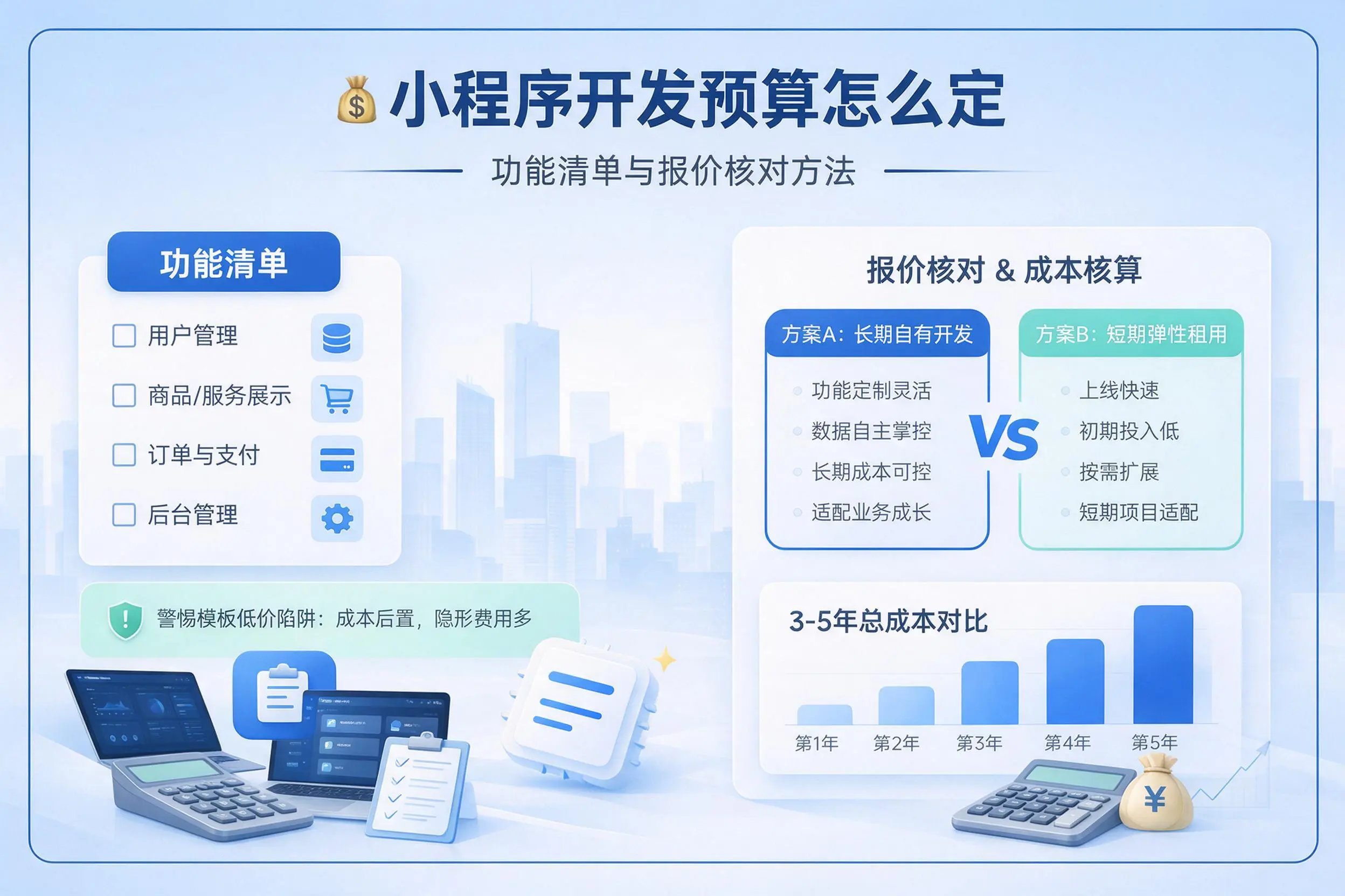 芜湖小程序开发预算怎么定：功能清单与报价核对方法