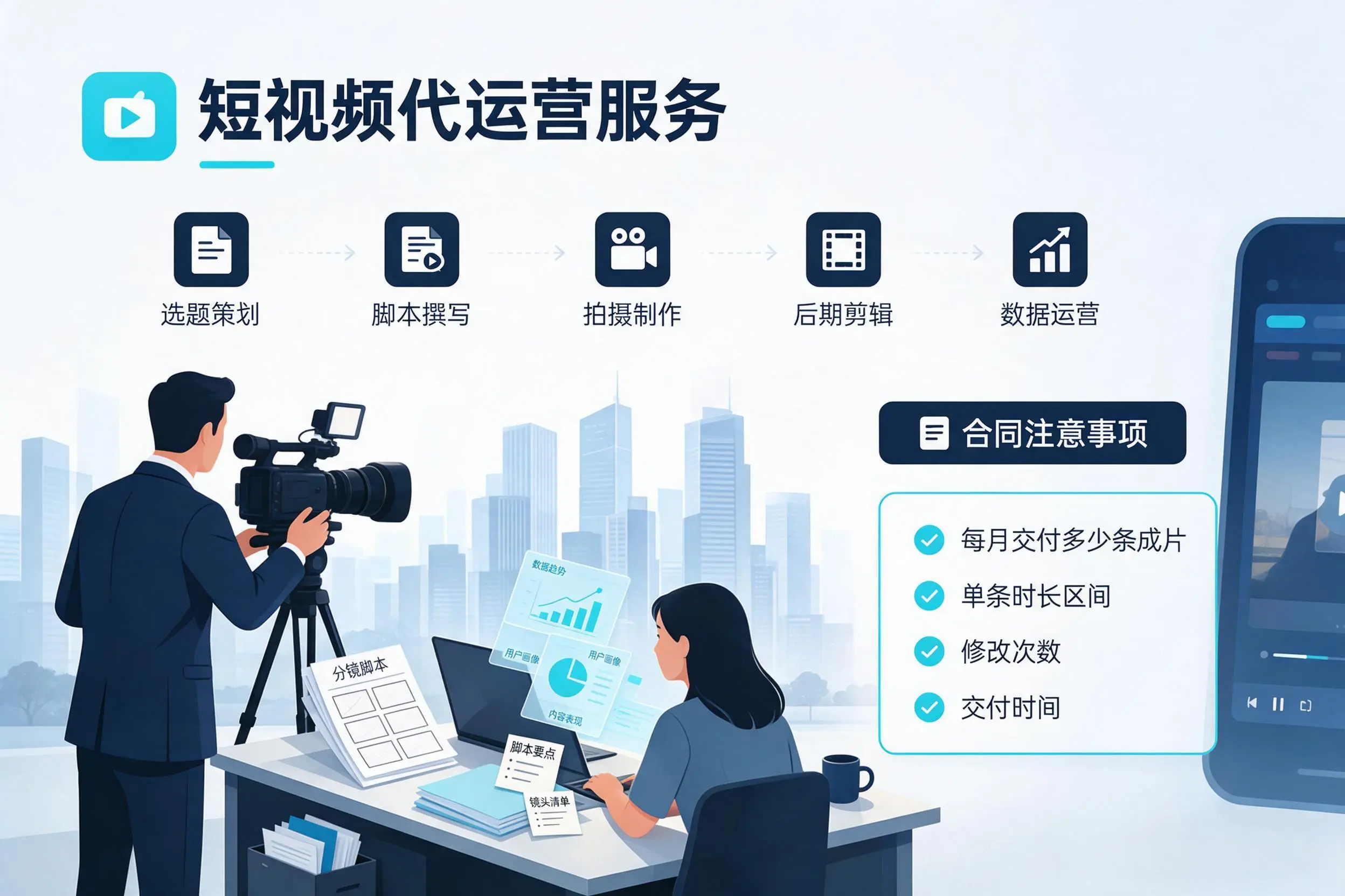 短视频代运营包含哪些服务？芜湖企业常见问题科普