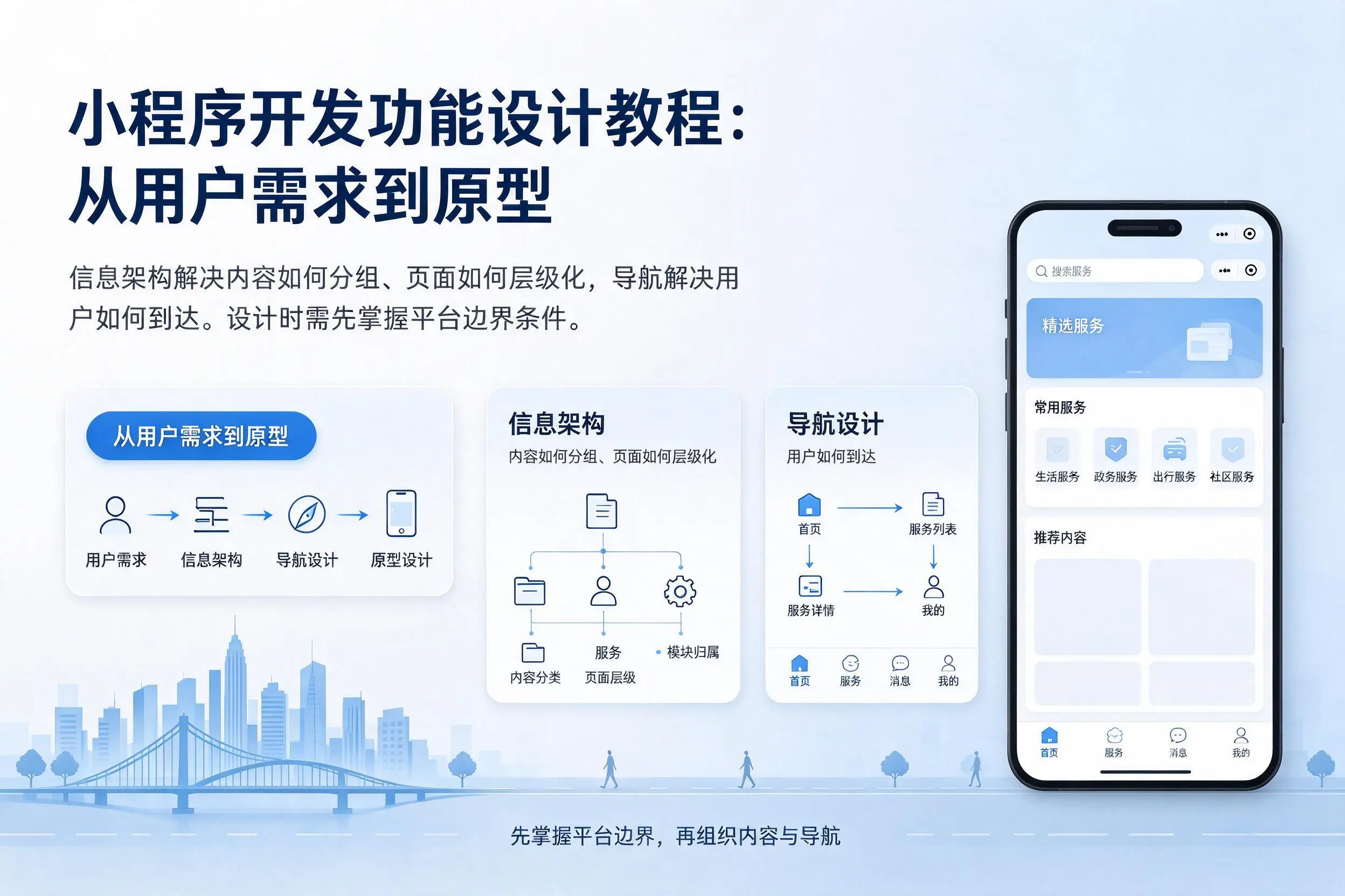芜湖小程序开发功能设计教程：从用户需求到原型