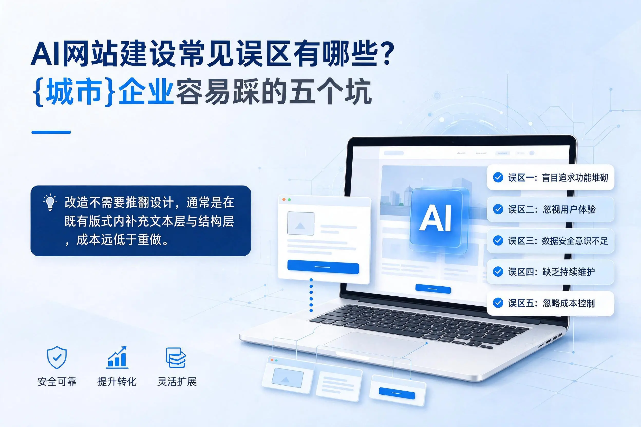 AI网站建设常见误区有哪些？芜湖企业容易踩的五个坑