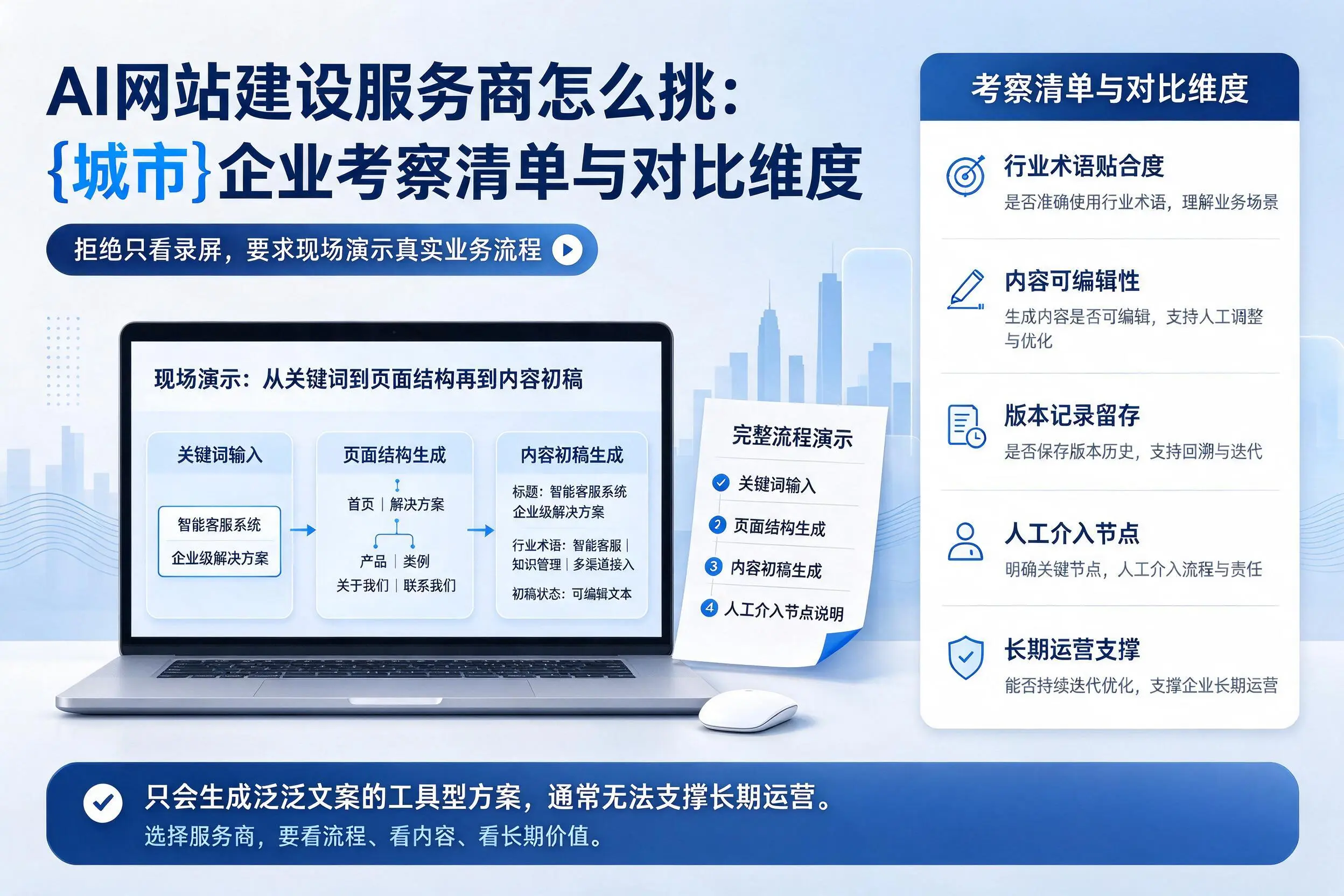 AI网站建设服务商怎么挑：芜湖企业考察清单与对比维度