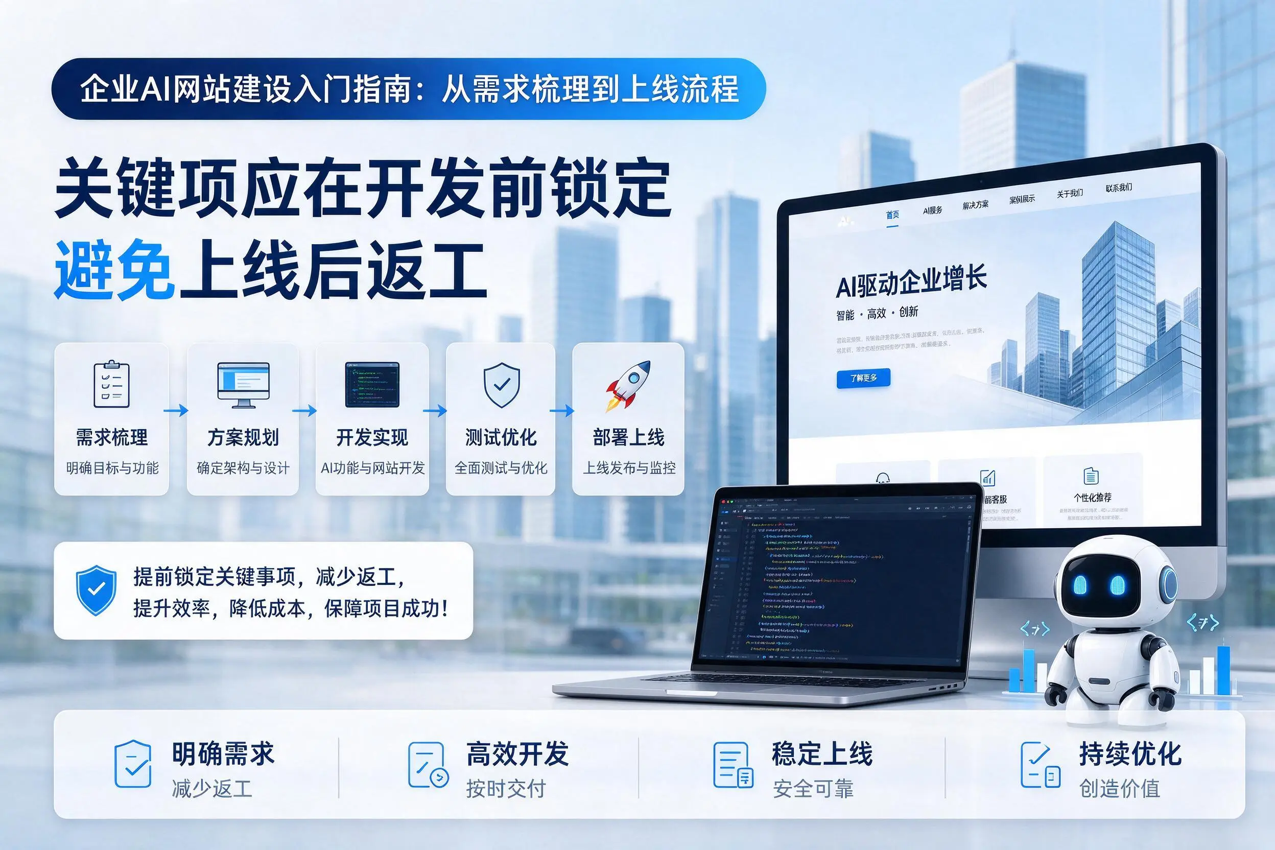 芜湖企业AI网站建设入门指南:从需求梳理到上线流程