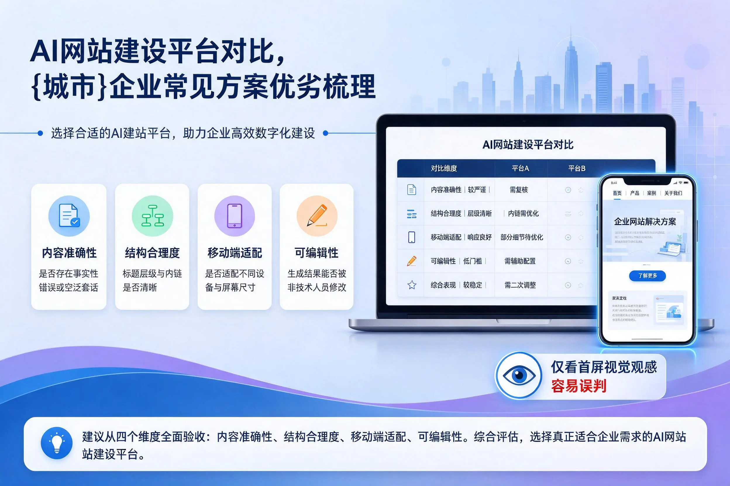 AI网站建设平台对比,芜湖企业常见方案优劣梳理